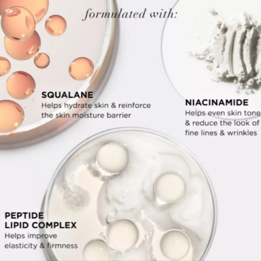 IT Cosmetics Confidence in a Cream Transforming Anti-Aging Super Moisture Cream - Picture 7 of 7